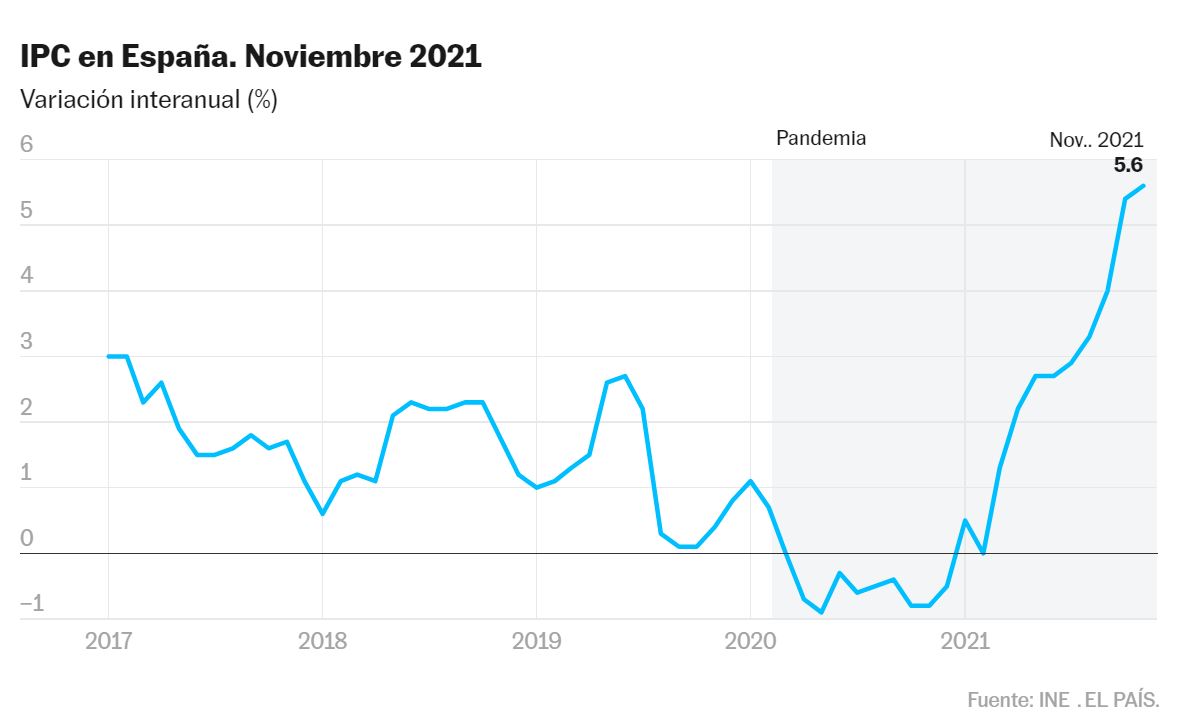 Cuanto Es 16000 Euros Brutos Al Año captura_7_original.jpg