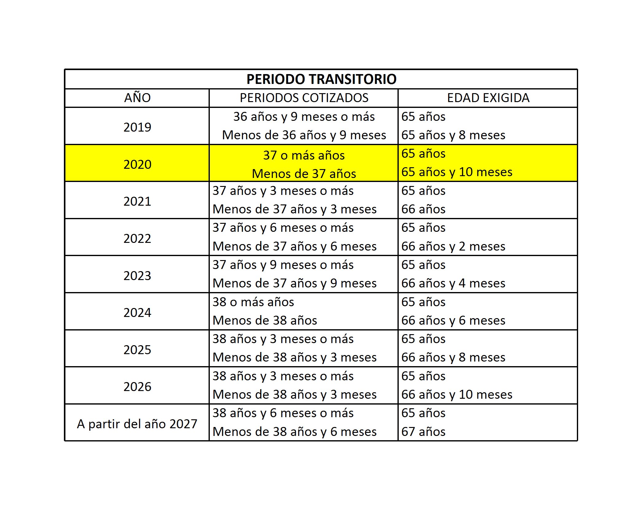 Cuanto Es 16000 Euros Brutos Al Año cbrv8-7a2nf-001_original.jpg